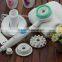 sonic beauty brush and facial , body brush