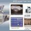 2015 New popular portable advanced ipl hair removal spa shr ipl hair removal