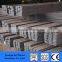 Hot Dip Galvanized Flat Steel, Hot Dip Galvanized Flat Bar, Hot Rolled Steel Flat bar