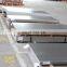 astm 430 hr ferritic stainless steel sheet