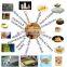 jinan saixin bio-degradable eco-friendly modified corn starch resin denaturalization amylum making machine