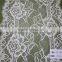 lace Fabric for women mature underwear