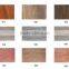 water proof damp proof ceramic tile wood grain flooring with CE&SAA certificate