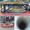 China made pit type industrial annealing heat treatment electric furnace for sale