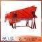 China supplier small gold mine equipment probability screen