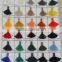 custom earflap beanie knitting pattern for children