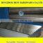 Galvanized Stainless Steel Sheet