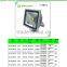 Factory direct sale, 2015 new cheap 150 watt led flood light