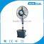 Acefog 230W water cooler fan standard electric fan prices