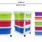 3 DRAWER WIDE CART AQUA BLUE TINT STORAGE ORGANIZER NEW
