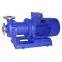 High temperature magnetic pump