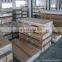 Best price   0.14mm-3.0mm Thickness 201 Cold Roll Stainless Steel Sheet
