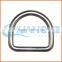 China supplier high tensile forged d ring