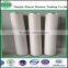 structure type Coalescing filter element