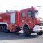 Dongfeng Tianjin 12-ton water tank fire truck: Guardian of Life