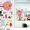 wall decoration sticker