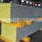 Fire proof glass wool sandwich panel