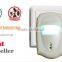 2015 Eco-friendly GH-620 Electromagnetic Pest Repeller Mole Repeller Roach Repeller