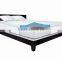 High Quality Gel Infused Memory Foam Mattress Topper