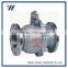 Best Seller Lockable ANSI Globe Valve