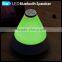 Top Rated Mini Wireless Speakers