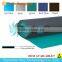 Rubber Material Green/Blue/Grey 2 Layers Glossy or Dull Anti Static Mat ESD Kit