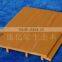PVC Wood Wall Panel 150 Outdoor Flat Wall Board