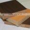 Mdf Board Price,Melamine Mdf Wood Price,Mdf Panel