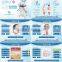 China supplier ultrasound HIFU skin beauty equipment