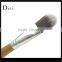 Good quality foundation cosmetic brushes