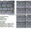 Mixed Granite Mosaic Tile On Mesh HZM-113