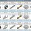 Marine Wholesale Scaling Machine KC-50 KC-60 Accessories