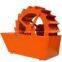 China competitive Screw sand washing machine for hot filling production line