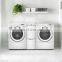 Inspection Certification/CE/ROHS/ETC/washing machine quality control in cixi