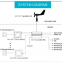 NSR AM-100 ANEMOMETER