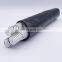 Aluminium Conductor Transmission Industry High Sales Volume Conductor Cable