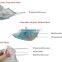 bfe99 face surgical fabric material melt blown