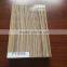 UV surface MDF board 18mm