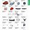 CARVAL/JH/AUTOTOP AUTO PARTS FOR SX4