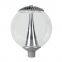 Led Ball Garden Lights DLG-LED-046