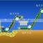Organic NPK compound fertilizer process line