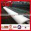 agriculture anti hail net for protecting fruit