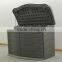 High quality plastic garden tool shed for easy storage                        
                                                Quality Choice
                                                    Most Popular