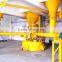 CEMENT SAND LSY Screw Conveyor