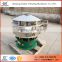 Supplier Owned Inventory laboratory vibrating screen