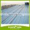 Best install pv racking solutions
