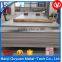 titanium sheet metal