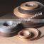 High quality ABS edge banding