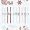 Fashion design Jewelry inspired Metallic Tattoo