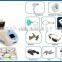 Professional Laser Hair Removal Machine Price/808nm Diode Home Laser Hair Removal/soprano Laser Hair Removal Machine Vertical